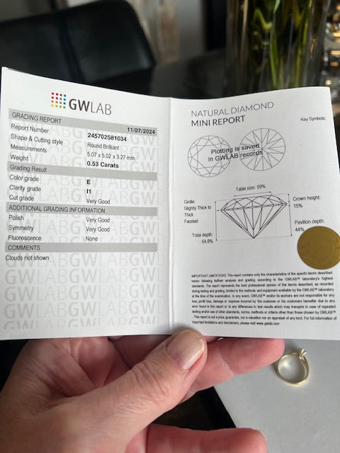Solitaire Ring 14 kt. guld isat 0.53 ct  diamant.
