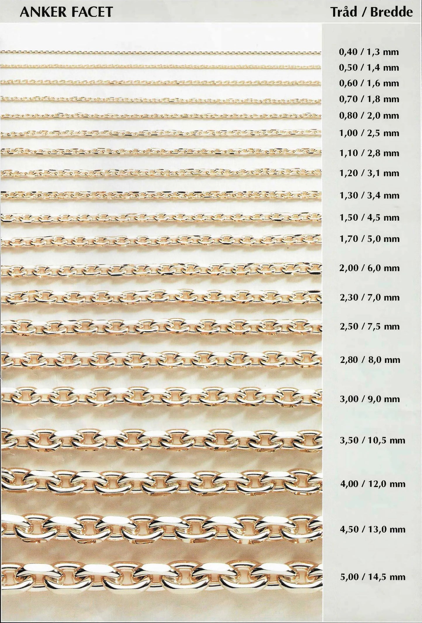 8 kt guldkæde Anker Facet - B 1.4 mm / Tråd 0,50 mm / L 38 cm - 80 cm.