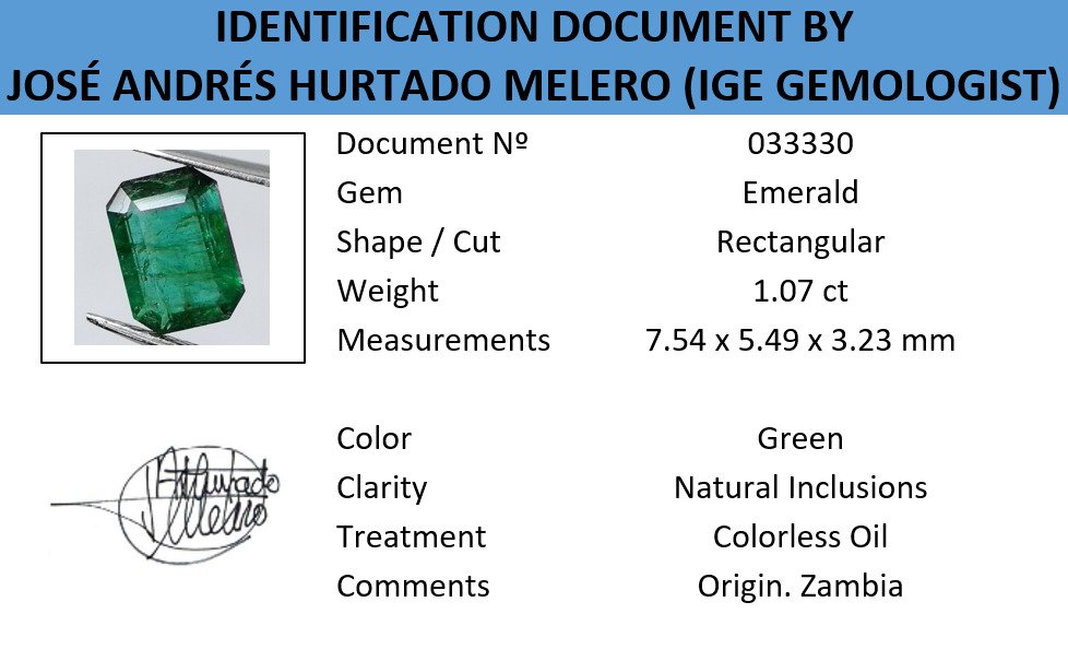 Smaragd, 1.07 ct